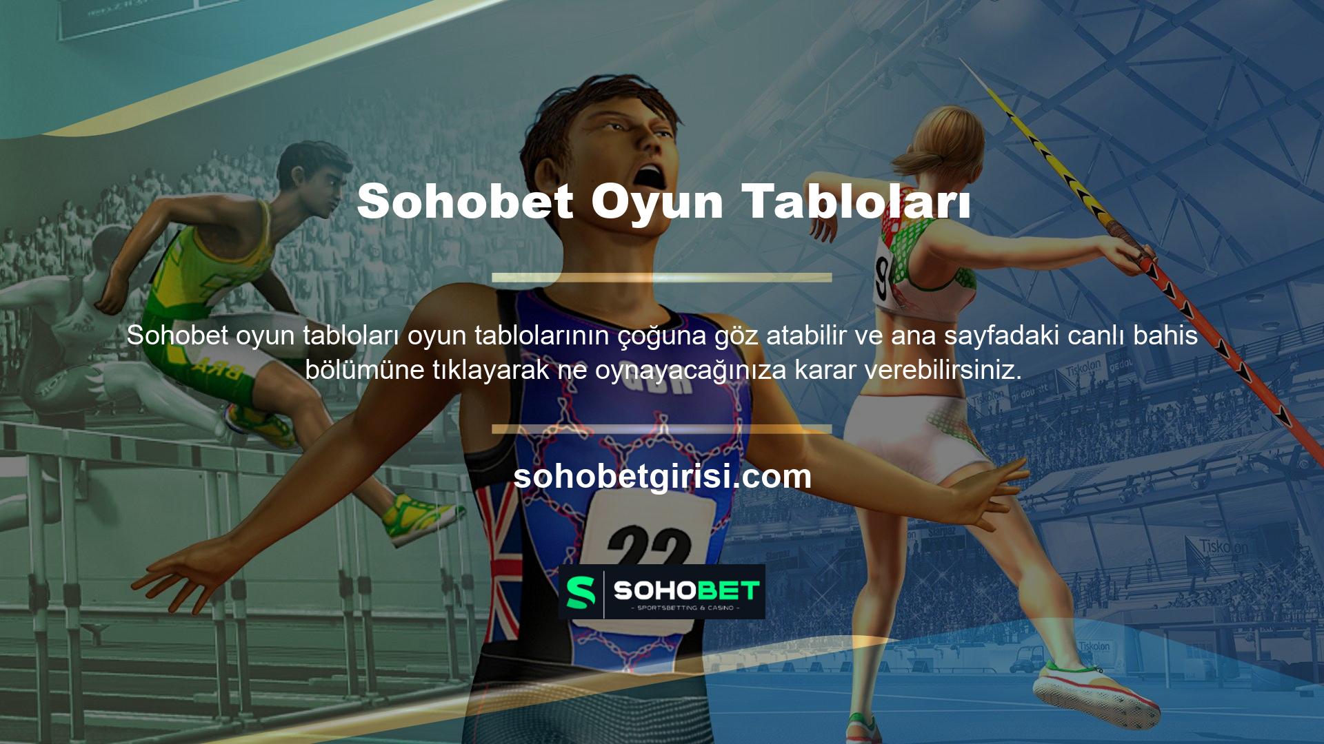 Bu sistem göz önüne alındığında, Sohobet genel yapısı sırasında kullanıcılara ayrıntılı bahis seçenekleri yayınlayarak adımlar attı